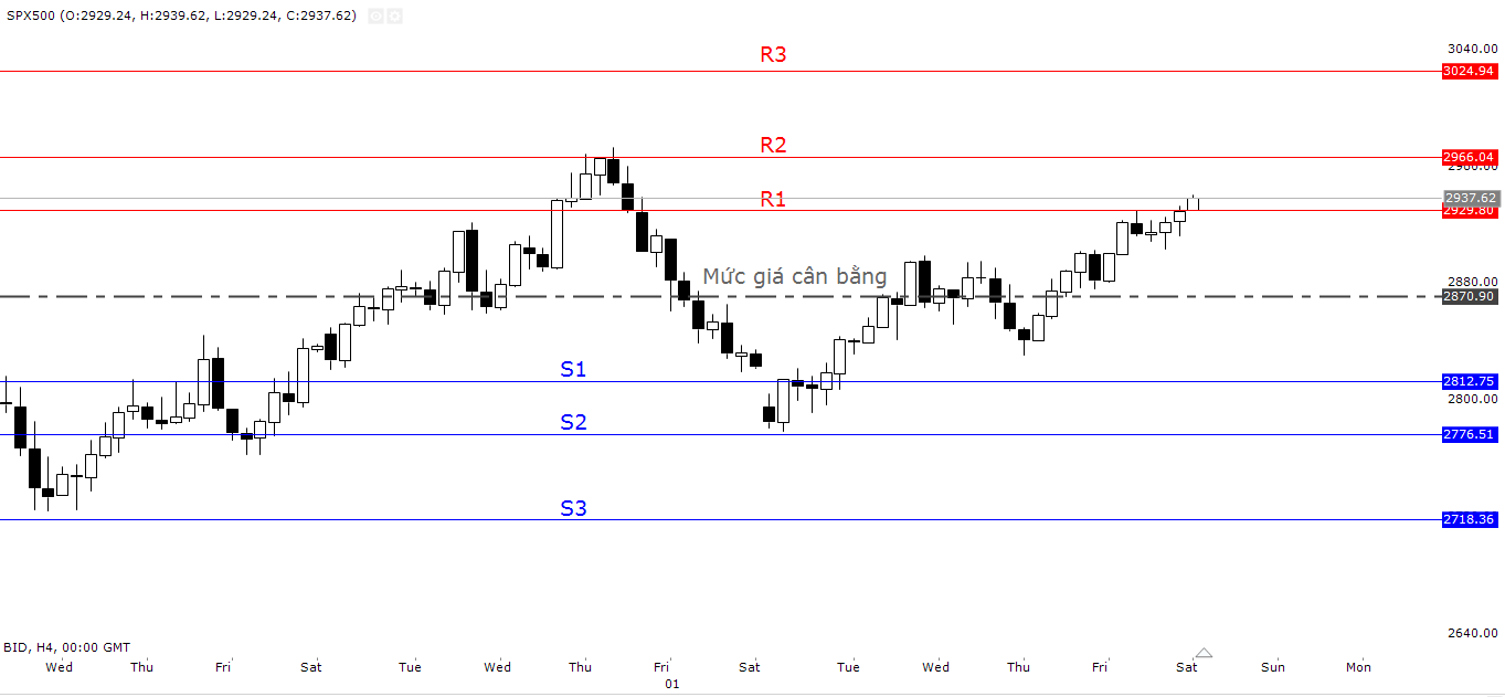 sp50-tktuan-8621559