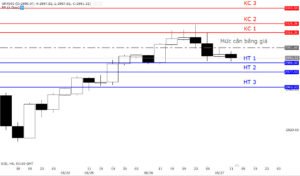 Dự báo ngày 27/5 sp500-27-5-2992175