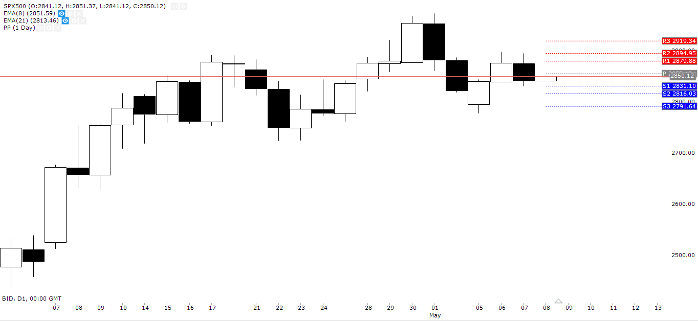 spx-07-5-5723615