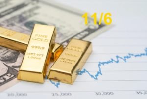 Dự báo giá 11/6 biến động giá vàng theo xu hướng tăng, SP500 và Us30 đi vào trend điều chỉnh