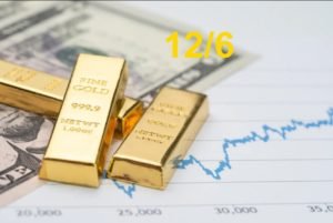 Dự báo giá 12/6, thị trường vàng sẽ tăng sau khi điều chỉnh, SP500 và Us30 điều chỉnh về đâu?